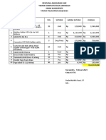 Anggaran Ukk 2023