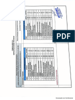 FORM C1 ITEM 7 - Merged