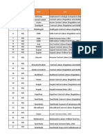 Compliance Calendar PAN India July-23