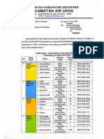 Data Relawan Damkar Desa Se-Kec Air Upas