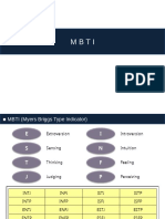 Mbti Disc Cs