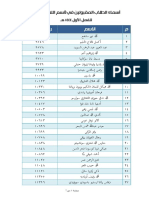 عربية - طلاب