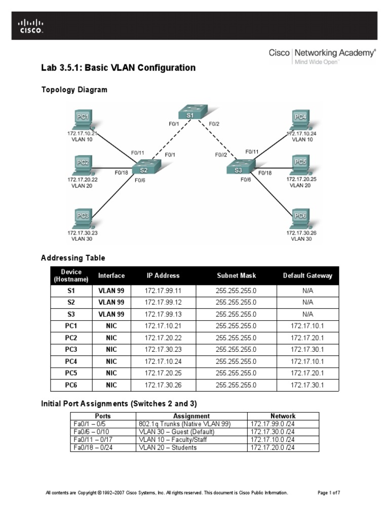Lab 5 Creating VLAN Activity Document PDF Network Switch Ip
