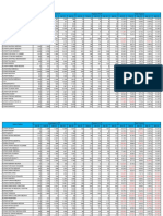 Lampiran Ratio Rujukan Bulan Juni 2023