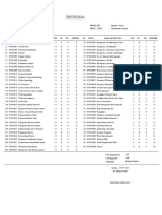 Daftar Nilai