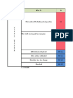 Advanced Yy Worksheet