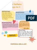 Jurnal Refleksi Minggu Ke 4