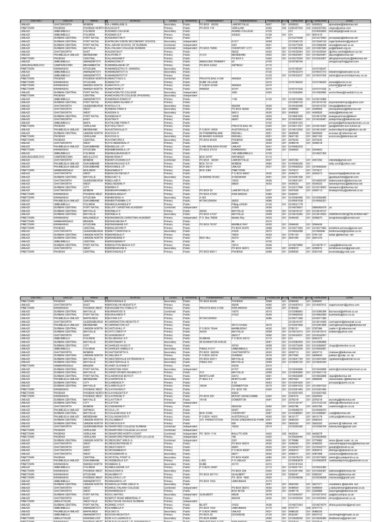Address List 1