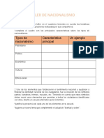 Taller de Nacionalismo: Tipos de Nacionalismo Característica Principal Un Ejemplo