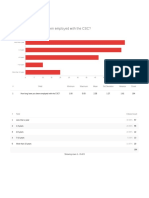 Ey Results