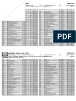 Lista de Preços JACTO