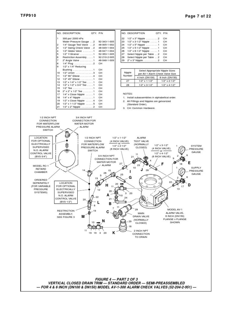 20 - Fire Protection System - FPS | PDF | Valve | Pressure