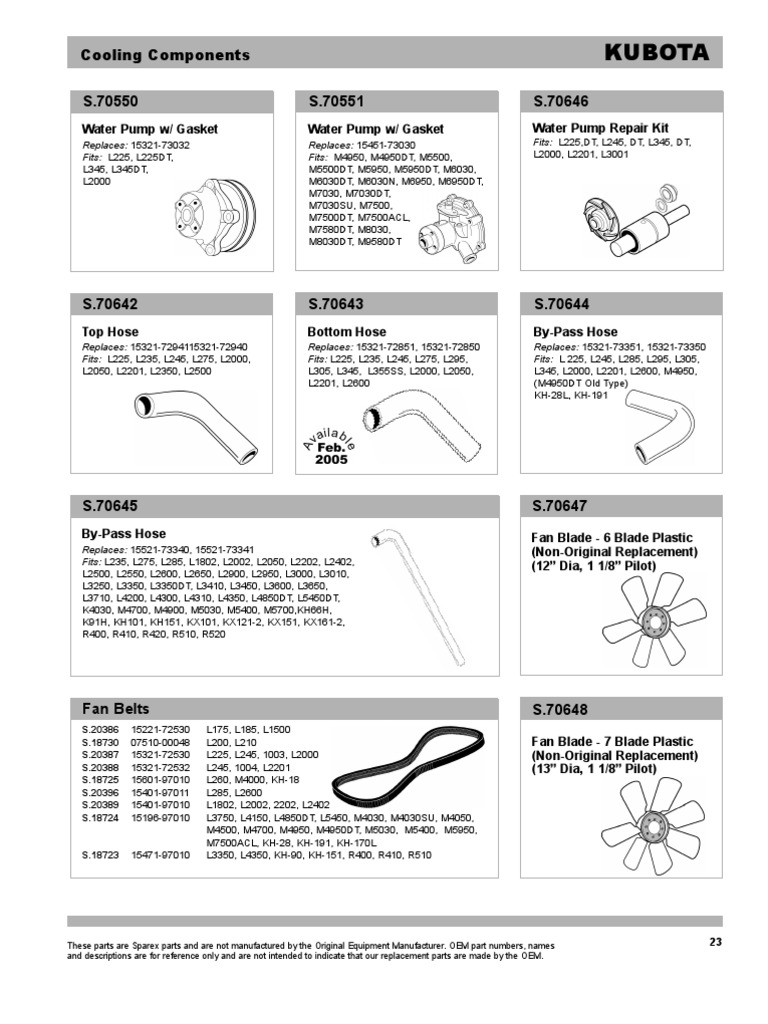 Kubota | PDF