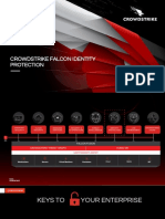 Presentation CrowdStrike Falcon Identity Protection