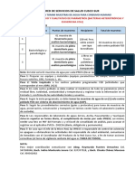 Pasos para Toma de Muestra de Agua 2021