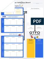 Lean Validation Board