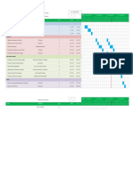 Diagrama de Gantt