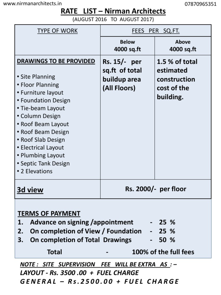 Architect Fee Schedule Overview | PDF