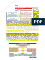 Clase 3 Relaciones Afectivas