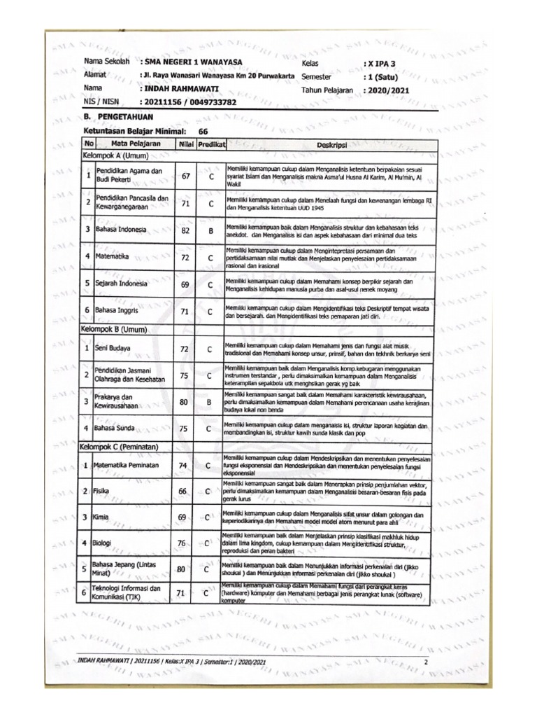 Indah | PDF