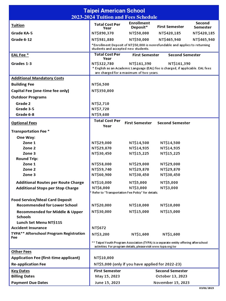 Grand Valley Tuition 2024 Costs Fees Financial Aid Explained - jhcjsx3
