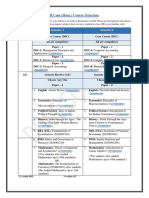 Hons Course Structure - Sem 1 and 2