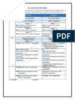 Course Structure - Sem 1 and 2