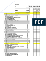 Rekap Nilai Awal Sampai Akhir 2023 v2