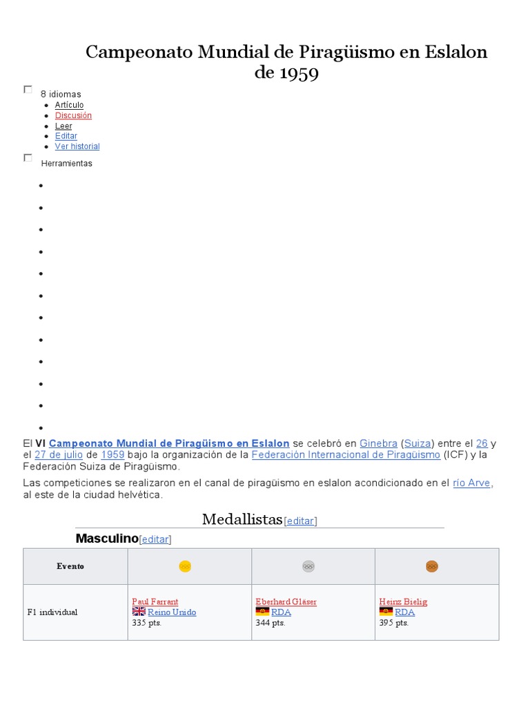 Campeonato Mundial de Piragüismo en Eslalon de 1959 PDF Contenido