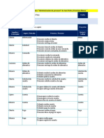 Semana 11 - Caso Pizzería Tony - Diagrama SIPOC