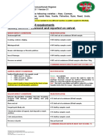 Westfalia Fruit Conventional and Organic Avocado Spec Class I V31-Signed