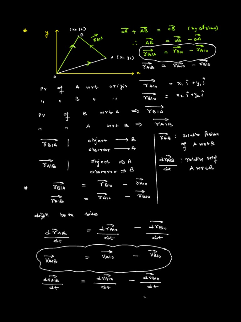 Notability Notes Pdf