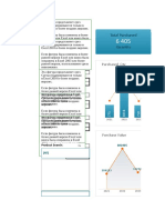 Financial It Business Analytics