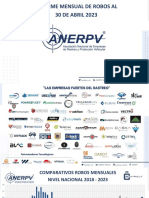 Estadística Mensual de Robo ANERPV ABRIL 2023