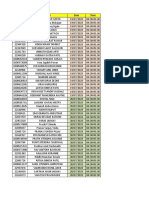 JM+CET Enthuse P1 B Revised Slots