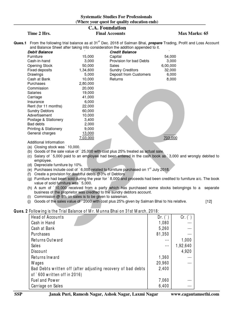 COMPANY FINAL ACCOUNTS QUESTIONS AND ANSWERS PDF visual data 8