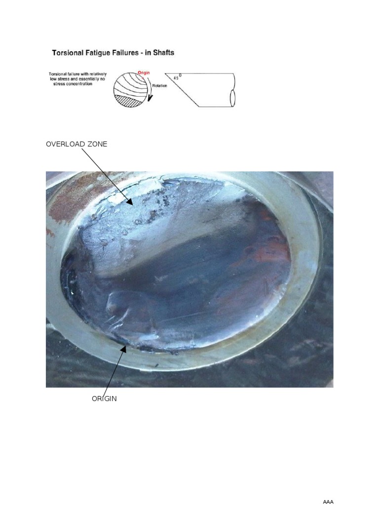 Mud Pump Failure Analysis | PDF
