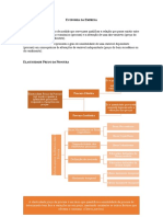 Resumos - Economia Da Empresa - Imprimir