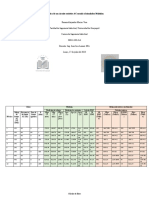 Práctica de Un Circuito Resistivo AC Usando El Simulador Multisim