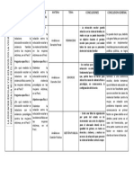 Ejemplo Matriz Correlacional