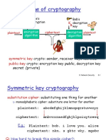 Symmetic Key Crypto