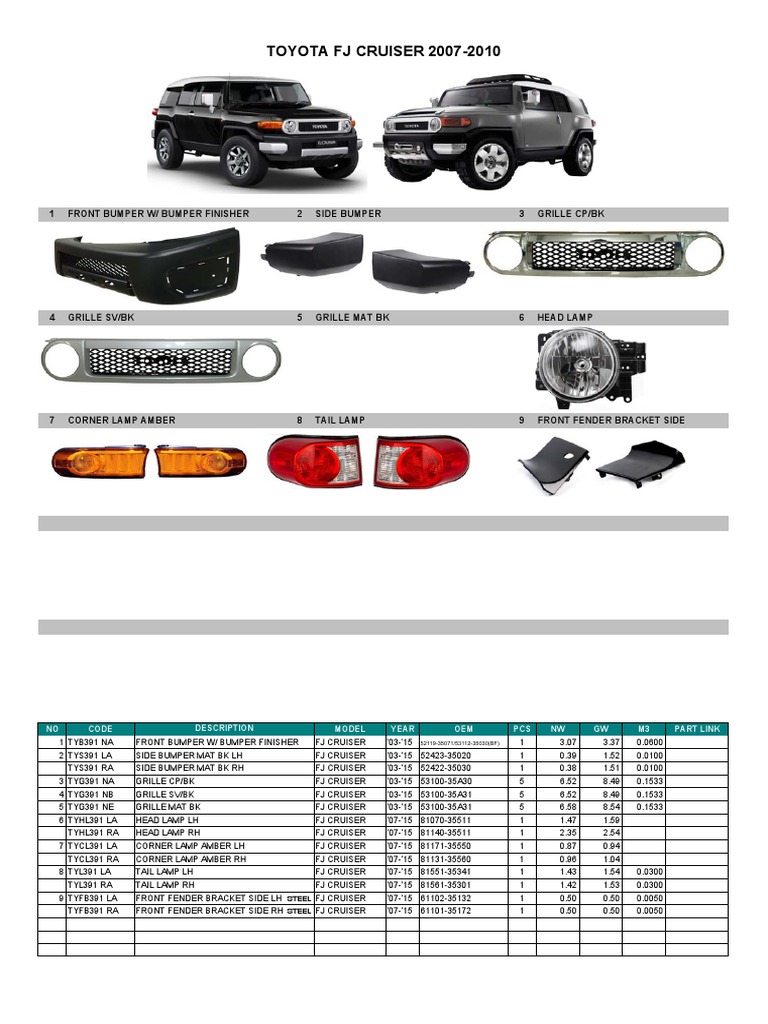 TOYOTA LAND CRUISER PARTS CATALOG PDF FREE DOWNLOAD 2020 visual data 2