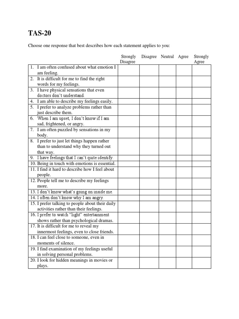 TAS-20 Questionnaire Overview | PDF