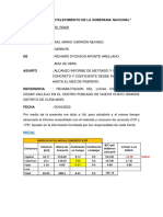 Informe de Consolidado de Concreto 210º y 175º de Inicio de Obra Hasta Mes de Febrero