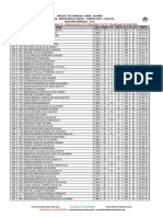 Resultado V CICORRE 2019