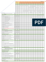 1-Formato Control Seguimiento de Actividades - Rio Candelaria