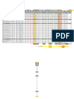 C.-Distribucion y Detallado Cerca Perimetral