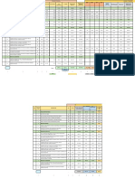 F.-Actividad 1 FORMATO CONTROL SEGUIMIENTO DE OBRA E INFORME COSTO DIRECTO