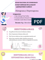 Morales Daniela - Exposicion de Histogramas y Dispersogramas