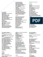 Abreviações e siglas padronizadas para registros do Prontuário – HGIS